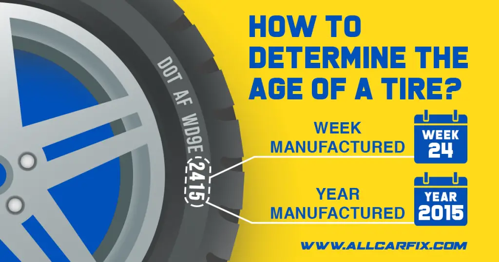 guide on how to determine the age of a tire