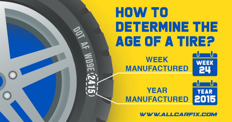 how-to-read-the-numbers-on-tires-10-important-tire-codes-all-car-fix