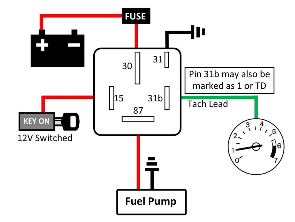 results for fuel pump relay diagram