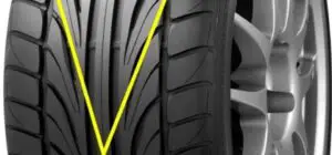 results for how to tell if tires are directional