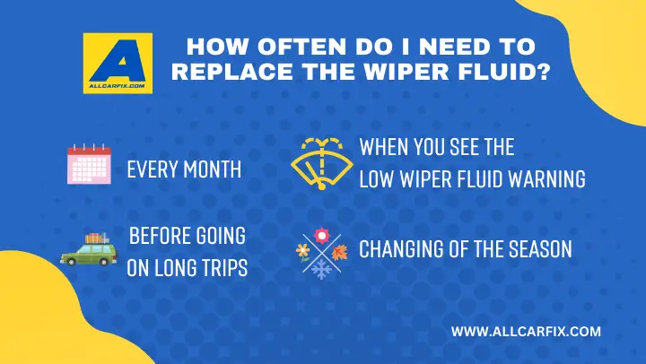 How often do I need to replace the windshield wiper fluid